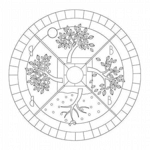 Раскраска месяцы года для детей