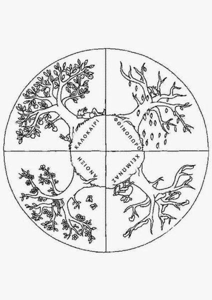Мандала времена года