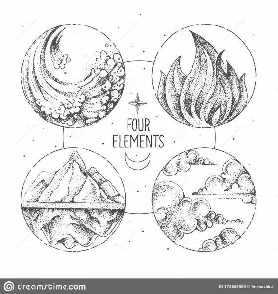 Стихии тату эскизы