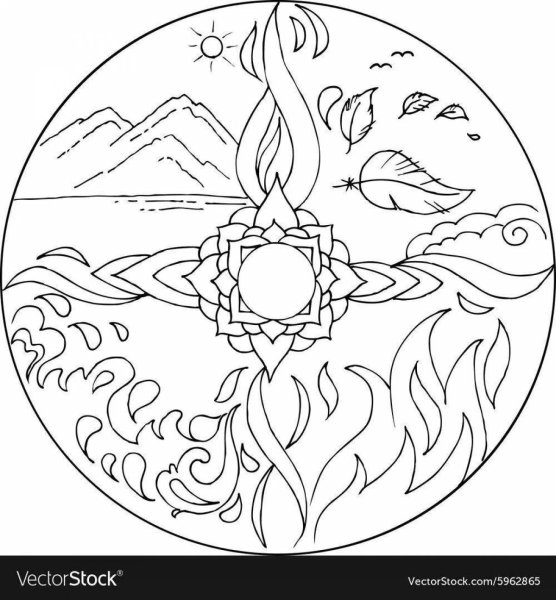 Раскраска 4 стихии