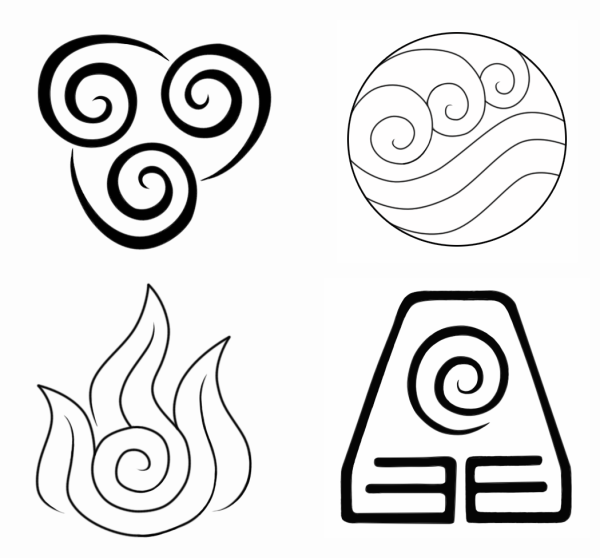 Аватар Легенда об Аанге символ воздуха