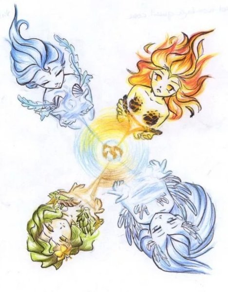 Стихии в виде людей