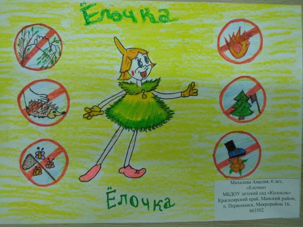 Эколята защитники природы