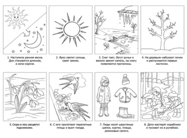 Задания по теме Весна для дошкольников