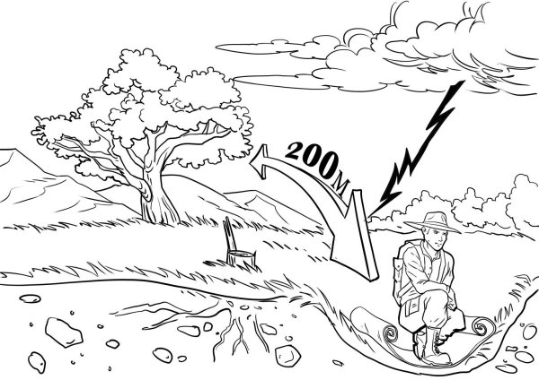 Гроза раскраска