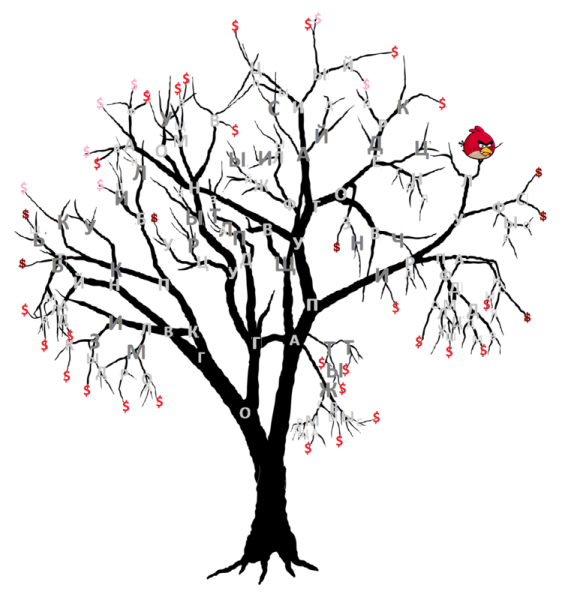 Силуэт дерева рябины