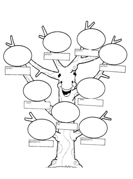 Трафарет генеалогического дерева