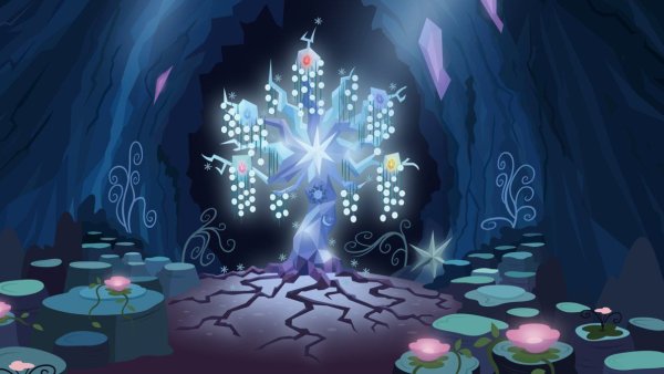 Древо гармонии МЛП