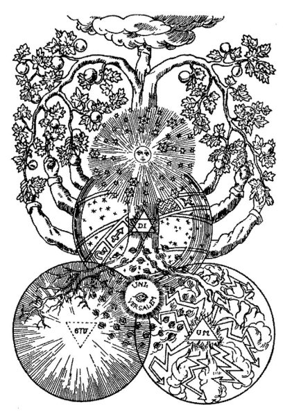 Древо жизни и Древо познания добра и зла
