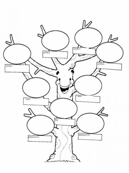 Генеалогическое Древо шаблоны для заполнения