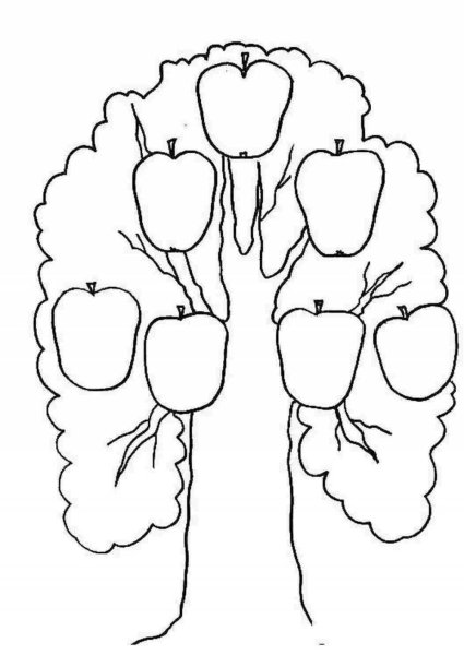 Древо семьи раскраска