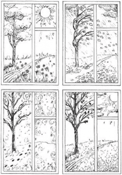 Графическое изображение времен года