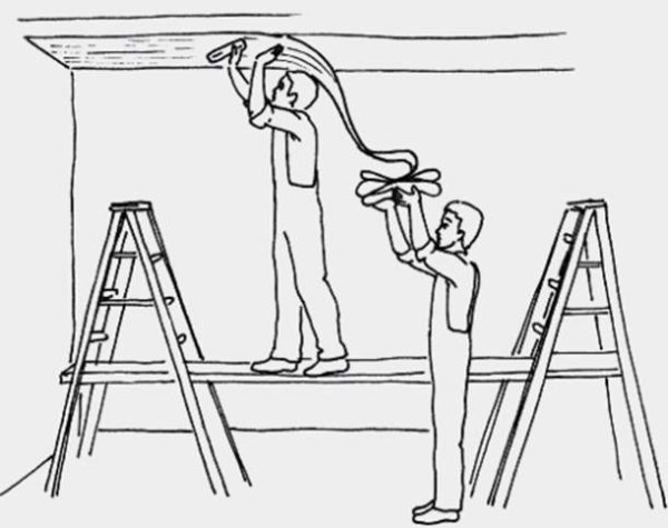 Технология оклейки потолков обоями