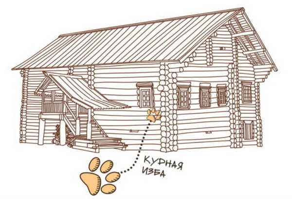 Срубные избы древней Руси