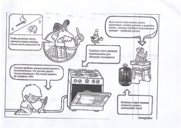 Памятки п обращению с газом