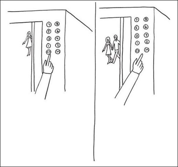 Раскраска лифт