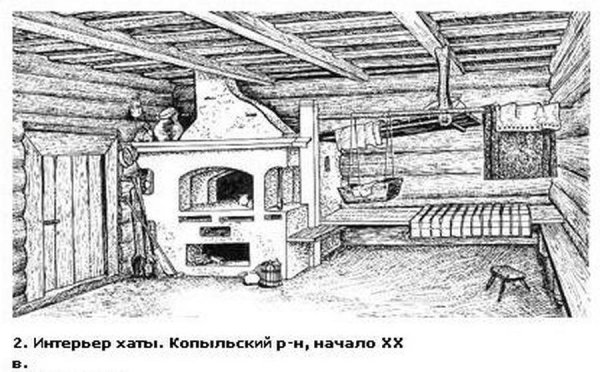 Внутреннее устройство русской избы