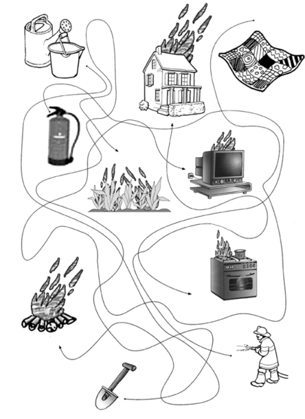 Пожарная безопасность задания