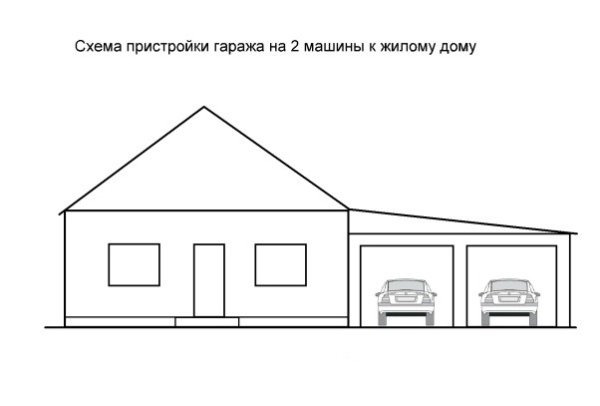 Раскраска дом с гарадём