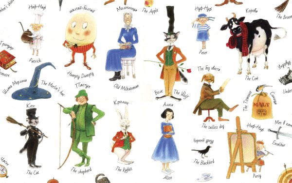 Дом который построил Джек герои