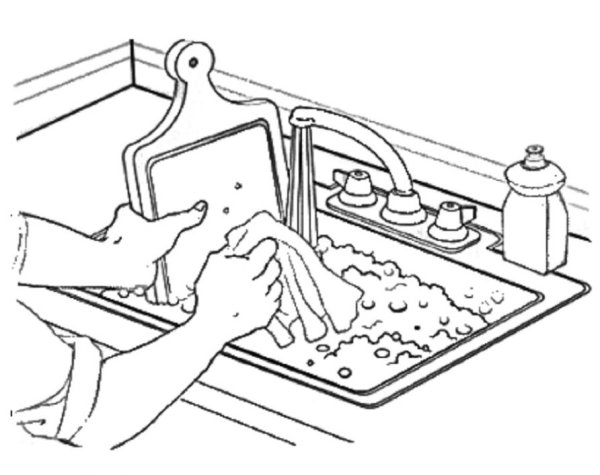 Мытье посуды раскраска