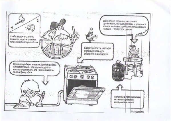 Правила пользования газовыми приборами рисунок