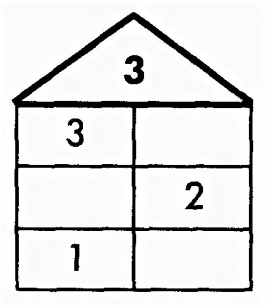 Числовые домики состав числа 3