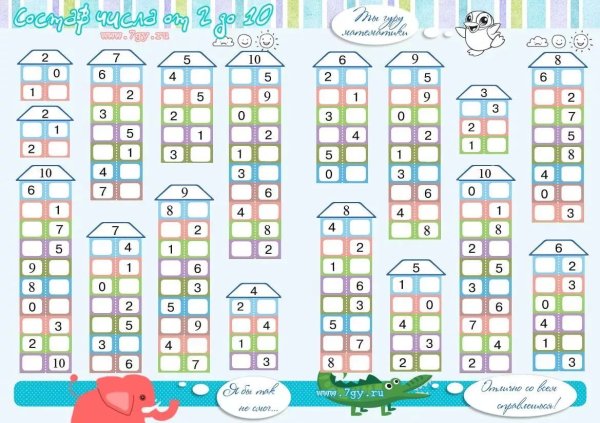 Таблицы состава числа до 10 домики