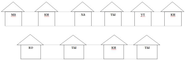 Домики для слогов