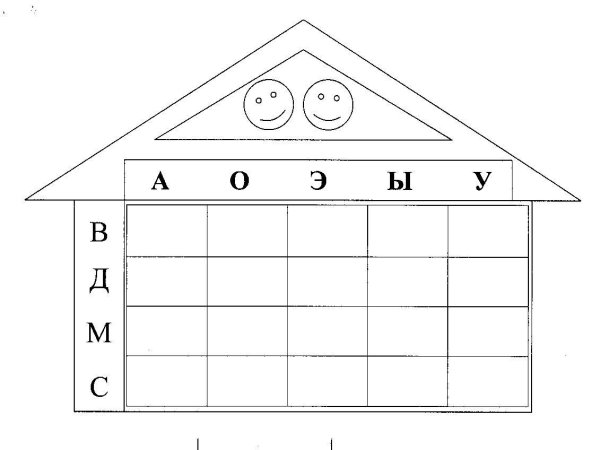Домики для слогов