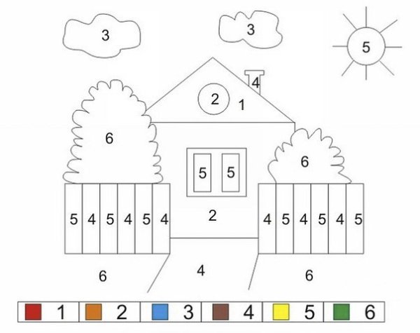 Раскраска по номерам домик