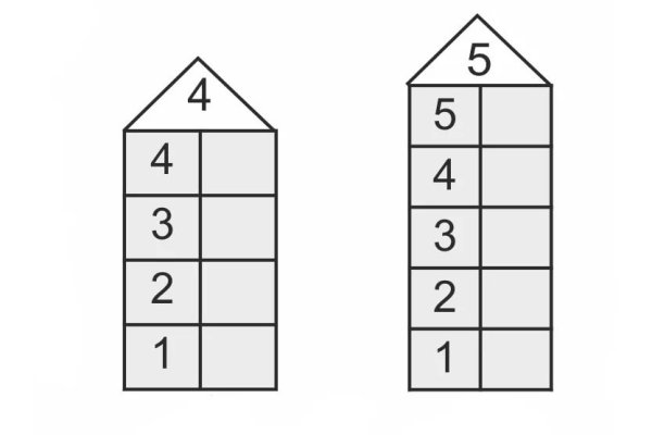 Засели домики состав числа 3.4.5