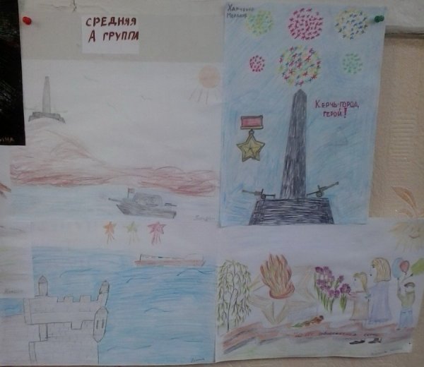 Рисунок ко Дню освобождения Керчи