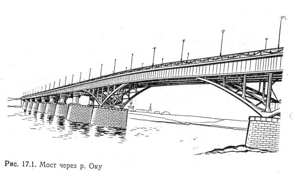 Эскиз моста через реку