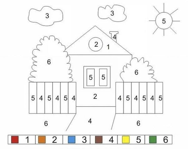 Раскраска по номерам домик
