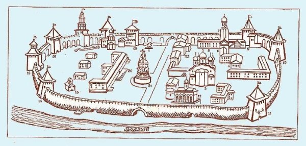 Новгородский Детинец в древней Руси