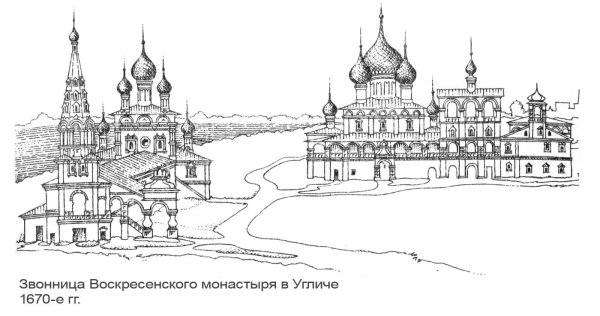 Углич Воскресенский монастырь чертежи