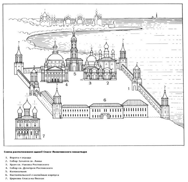 Спасо-Яковлевский монастырь в Ростове Великом схема