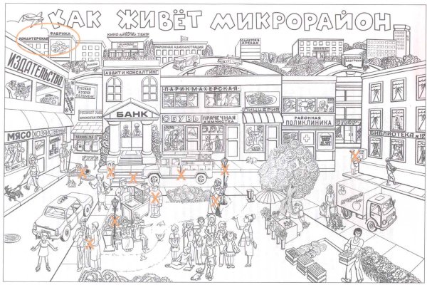 Z’townсхема города профессий