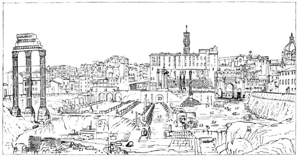 Римский форум рисунок