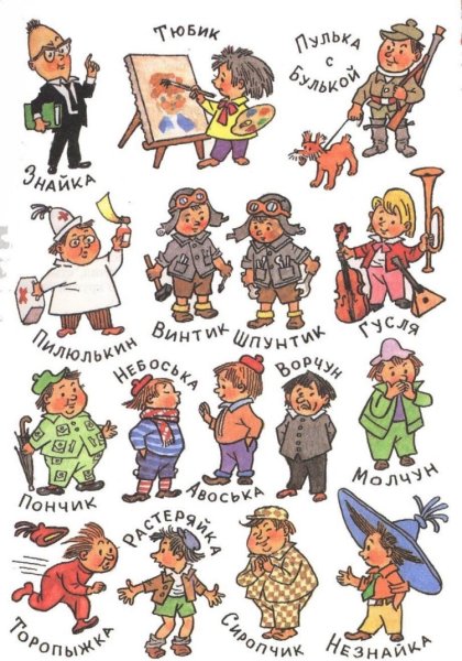 Незнайка коротышки из цветочного города