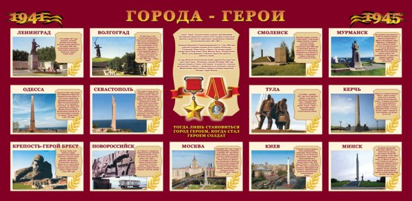 Города герои воинской славы Великой Отечественной войны 1941-1945