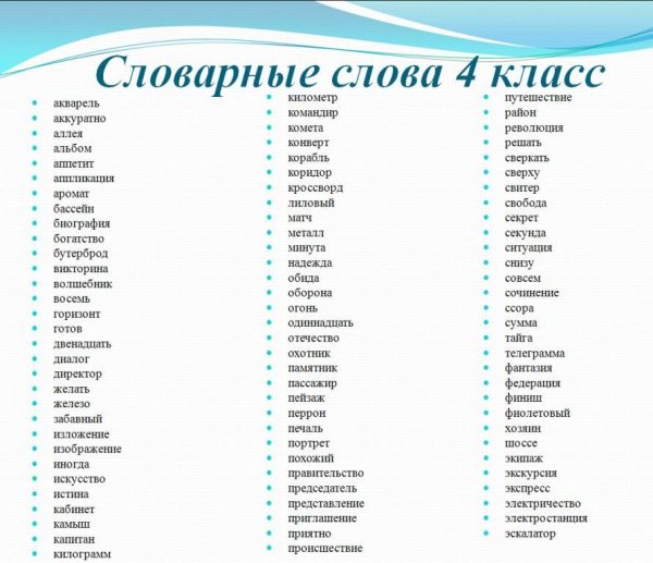 Слов слова 4 класс школа России