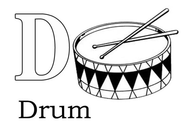 Карточка барабан на английском