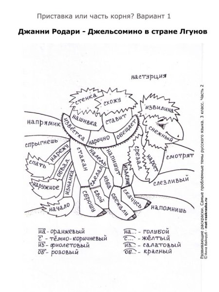 Раскраска части речи