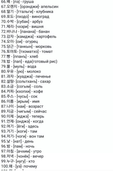 Корейские язык для начинающих с нуля учить