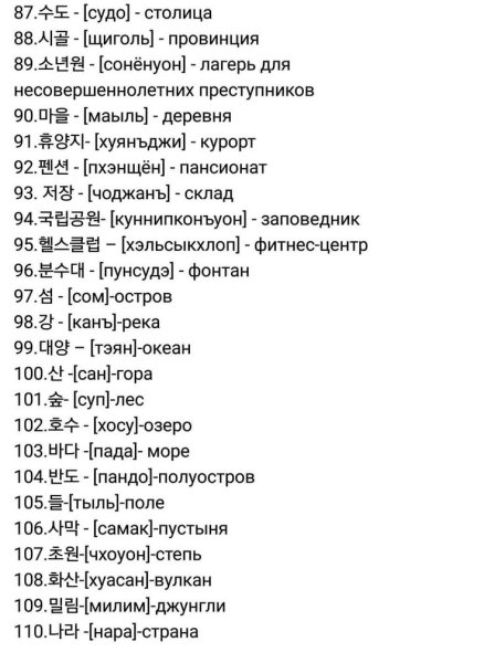 Корейские слова с переводом и транскрипцией для начинающих
