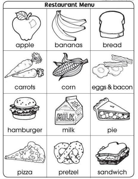 Еда: английский для детей