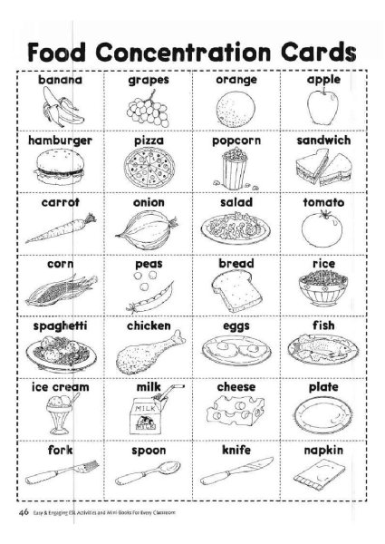 Еда на английском раскраска