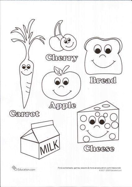 Еда на английском для детей раскраска